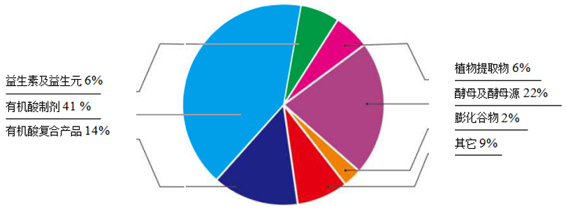 新亿万先生药业